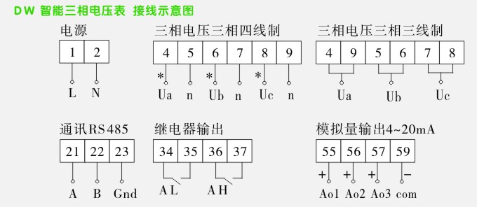 三相電壓表接線圖 三相電壓表接線圖