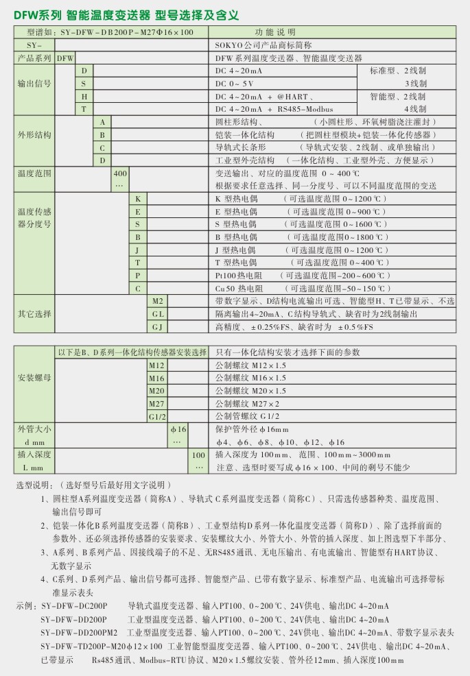 一體化智能溫度變送器選型要點