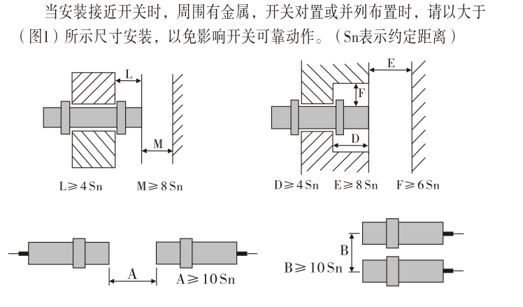 接近開關(guān)安裝圖示