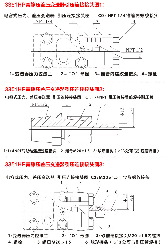 智能差壓變送器,3351HP高靜壓差壓變送器外型尺寸3