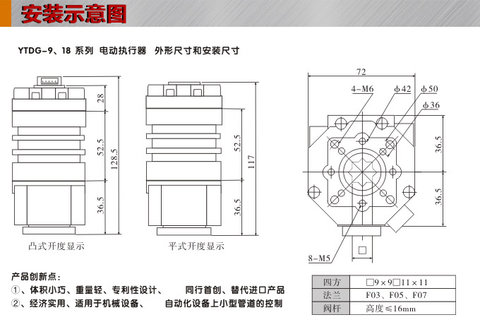 電動(dòng)執(zhí)行器,電動(dòng)頭,YTDG-RS18電動(dòng)執(zhí)行機(jī)構(gòu)安裝示意圖