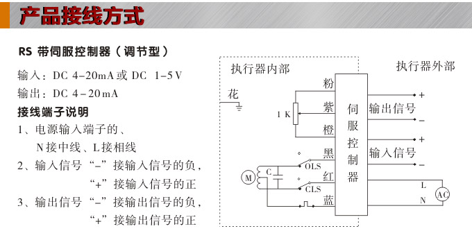 電動(dòng)執(zhí)行器,電動(dòng)頭,YTDG-RS100電動(dòng)執(zhí)行機(jī)構(gòu)接線圖