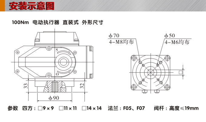 電動(dòng)執(zhí)行器,電動(dòng)頭,YTDG-RS100電動(dòng)執(zhí)行機(jī)構(gòu)安裝示意圖