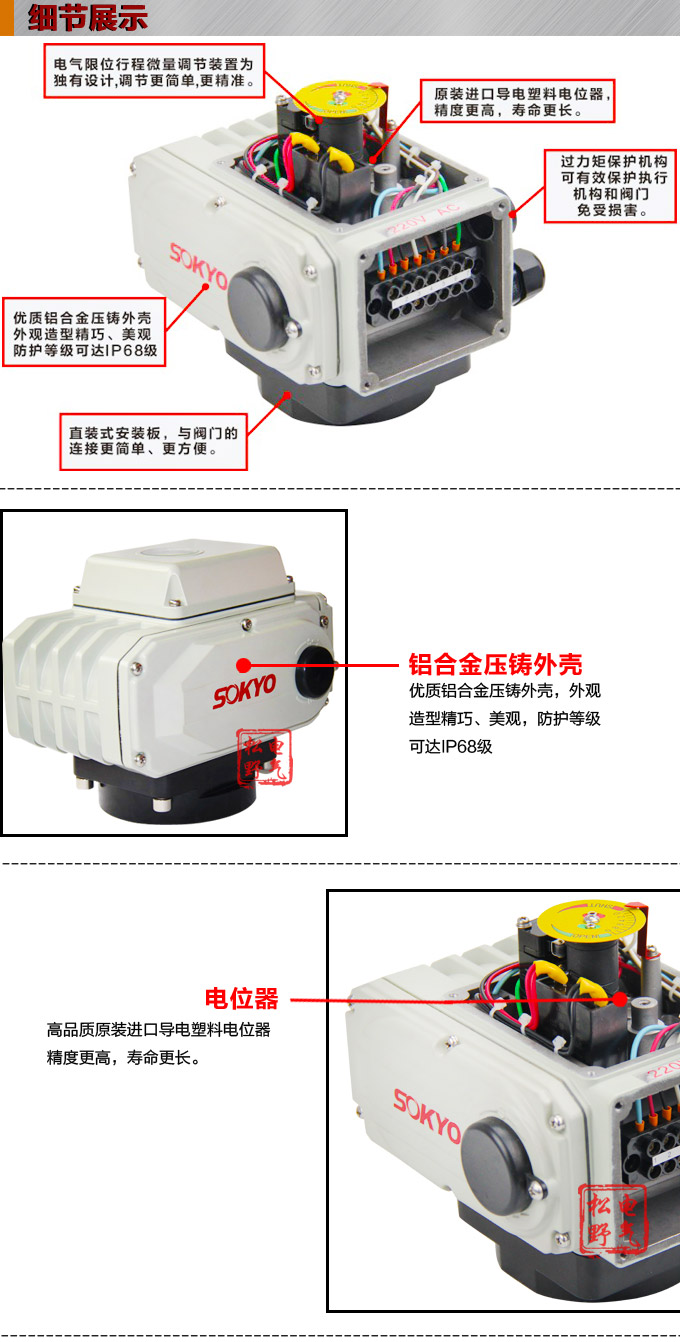 電動執(zhí)行機構(gòu),YTDG-RKB1000電動執(zhí)行器,電動頭細節(jié)圖1