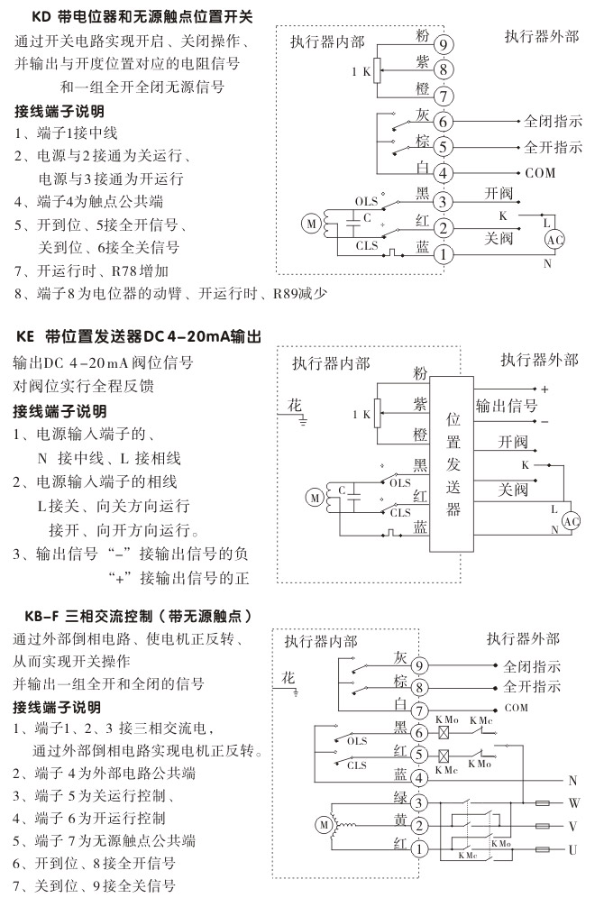 電動執(zhí)行機構(gòu),YTDG-RKB1000電動執(zhí)行器,電動頭接線圖2