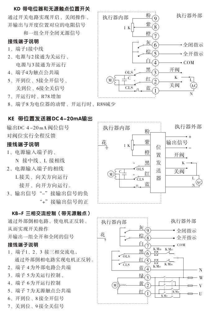 防爆電動(dòng)頭,YTEx-RKB200防爆電動(dòng)執(zhí)行器接線圖2