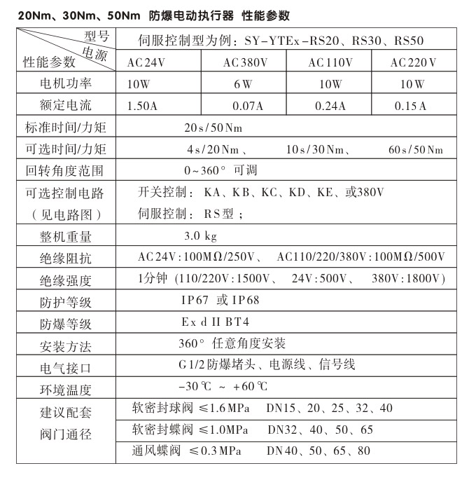 防爆電動頭,YTEx-RKB50防爆電動執(zhí)行器性能參數(shù)