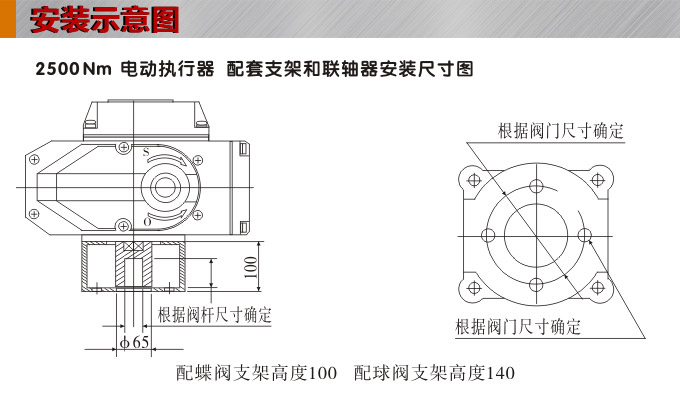 智能電動執(zhí)行器,YTDZ-RS2500智能電動執(zhí)行機構安裝示意圖