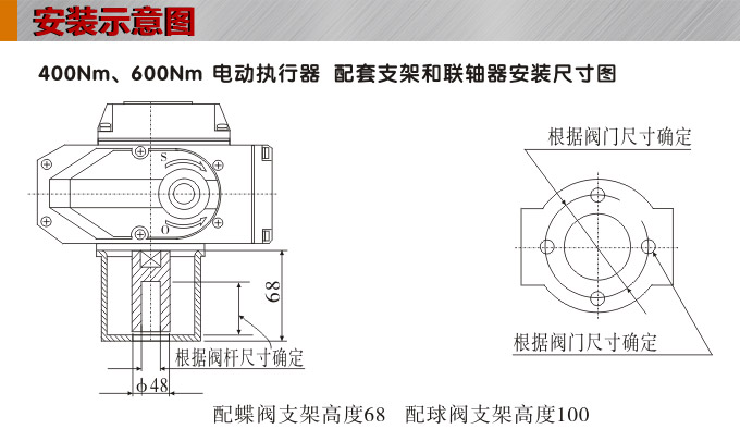 智能電動(dòng)執(zhí)行器,YTDZ-RS400智能電動(dòng)執(zhí)行機(jī)構(gòu)安裝示意圖