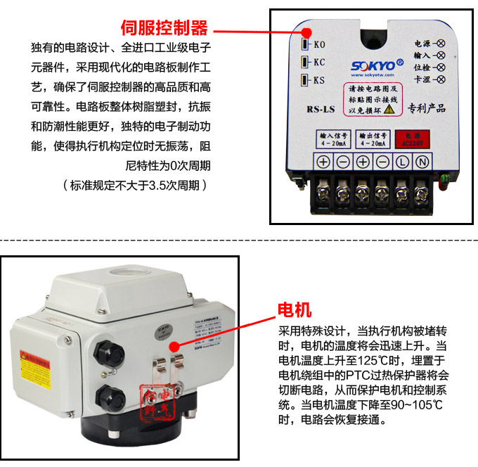 智能電動球閥,YTDZ-RS智能電動調(diào)節(jié)球閥細(xì)節(jié)圖4