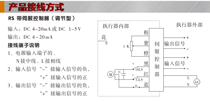 智能電動蝶閥,YTDZ-RS智能電動調(diào)節(jié)蝶閥接線圖