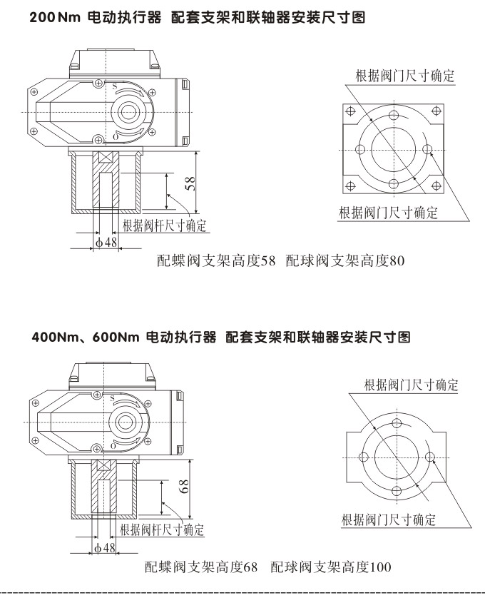 智能電動蝶閥,YTDZ-RS智能電動調(diào)節(jié)蝶閥結(jié)構(gòu)圖2