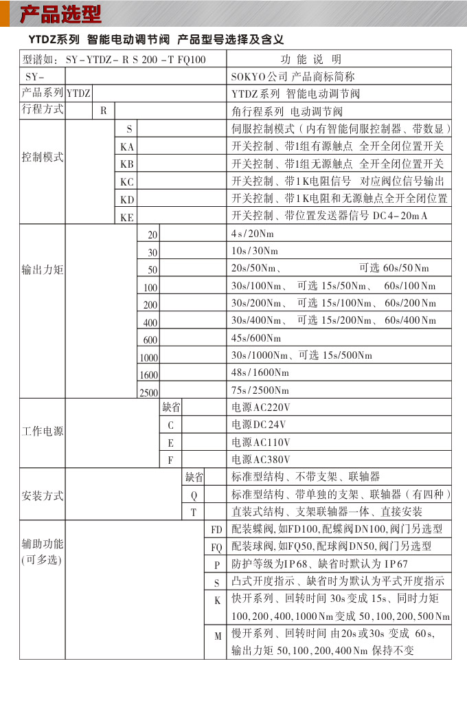 智能電動蝶閥,YTDZ-RS智能電動調(diào)節(jié)蝶閥選型圖