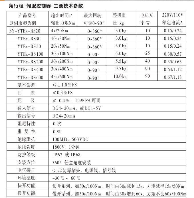 防爆電動球閥,YTEx-RS防爆電動調節(jié)球閥主要參數