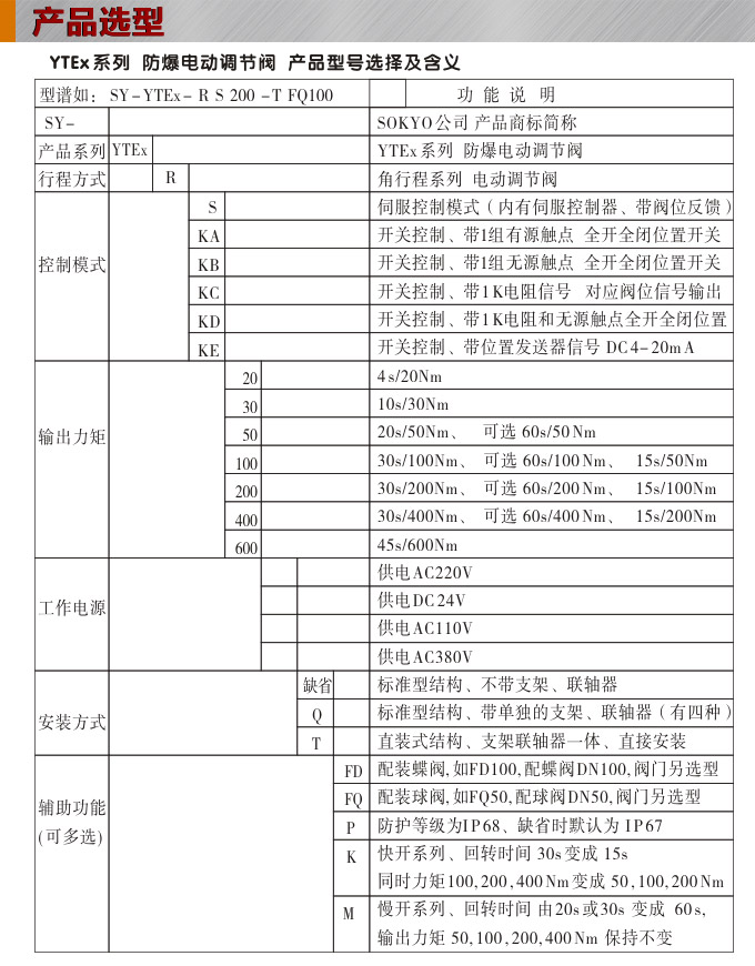 防爆電動球閥,YTEx-RS防爆電動調節(jié)球閥選型圖