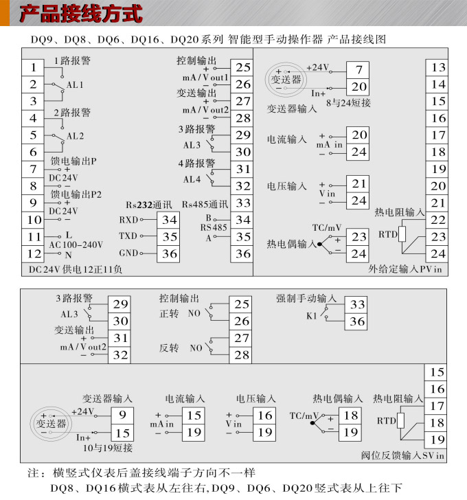 電動(dòng)操作器,DQ20智能手動(dòng)操作器,手操器接線(xiàn)圖