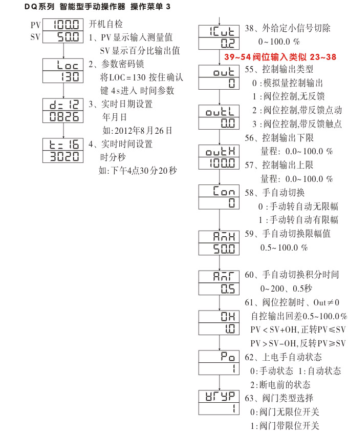 電動(dòng)操作器,DQ20智能手動(dòng)操作器,手操器操作示意圖3