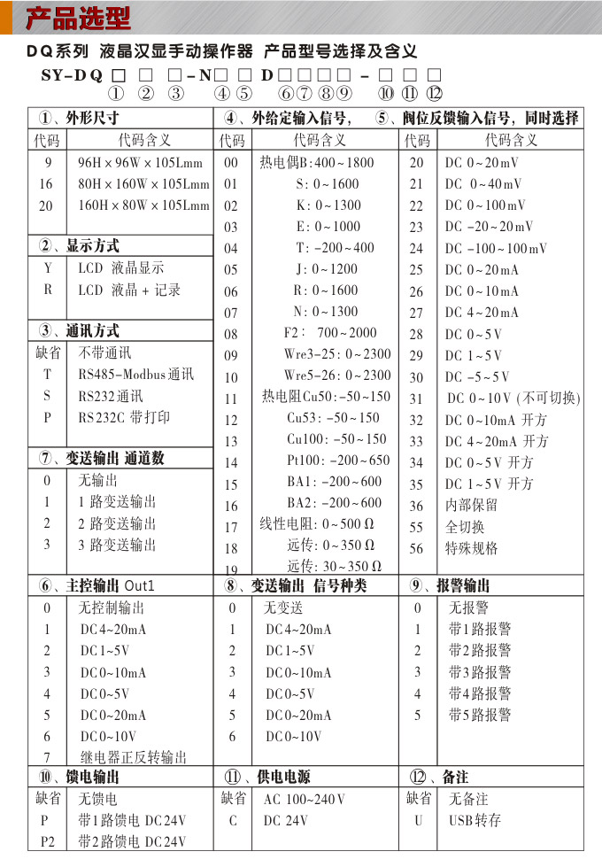 液晶手操器,DQ20Y智能電動(dòng)操作器,手動(dòng)操作器選型圖