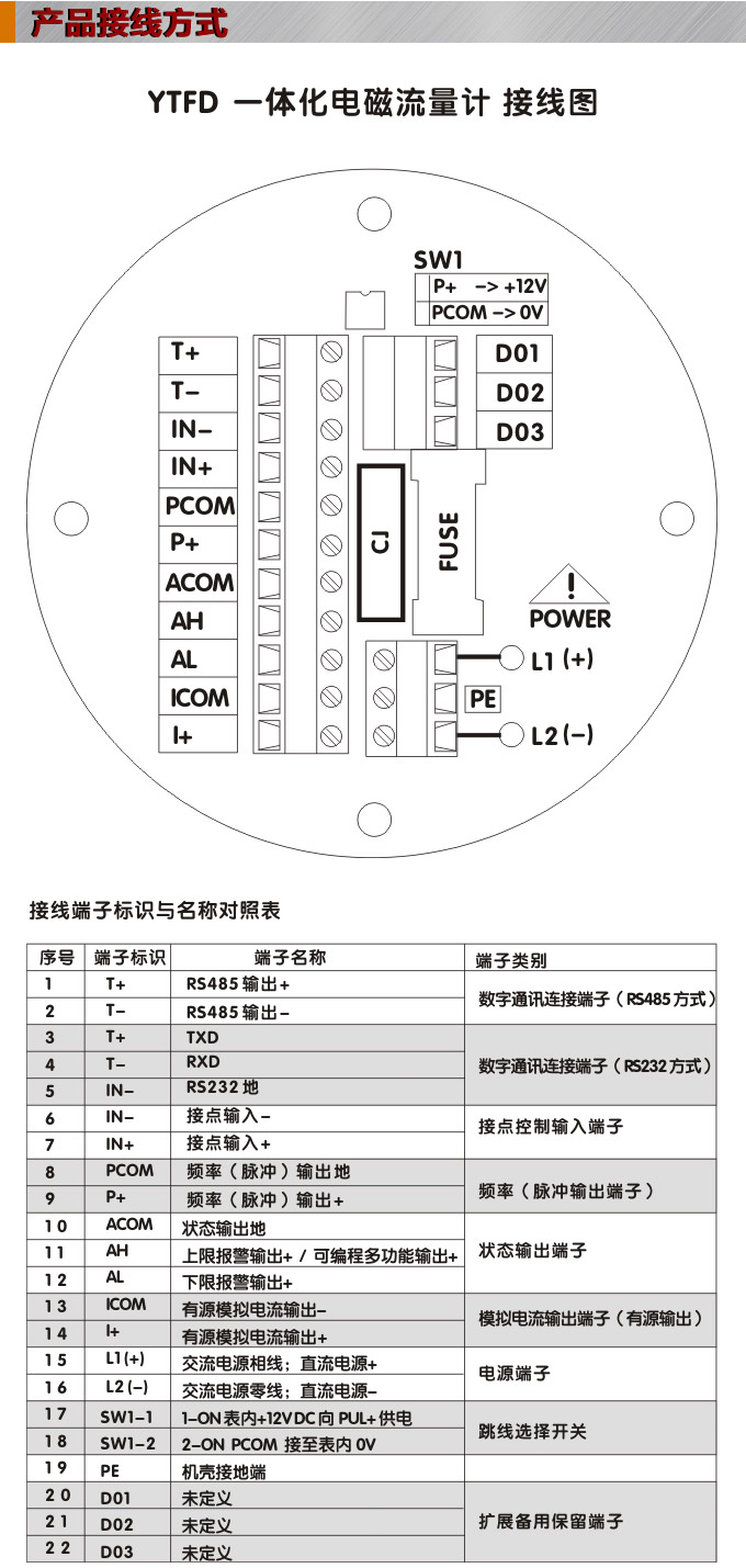 一體化電磁流量計,YTFD污水電磁流量計接線圖