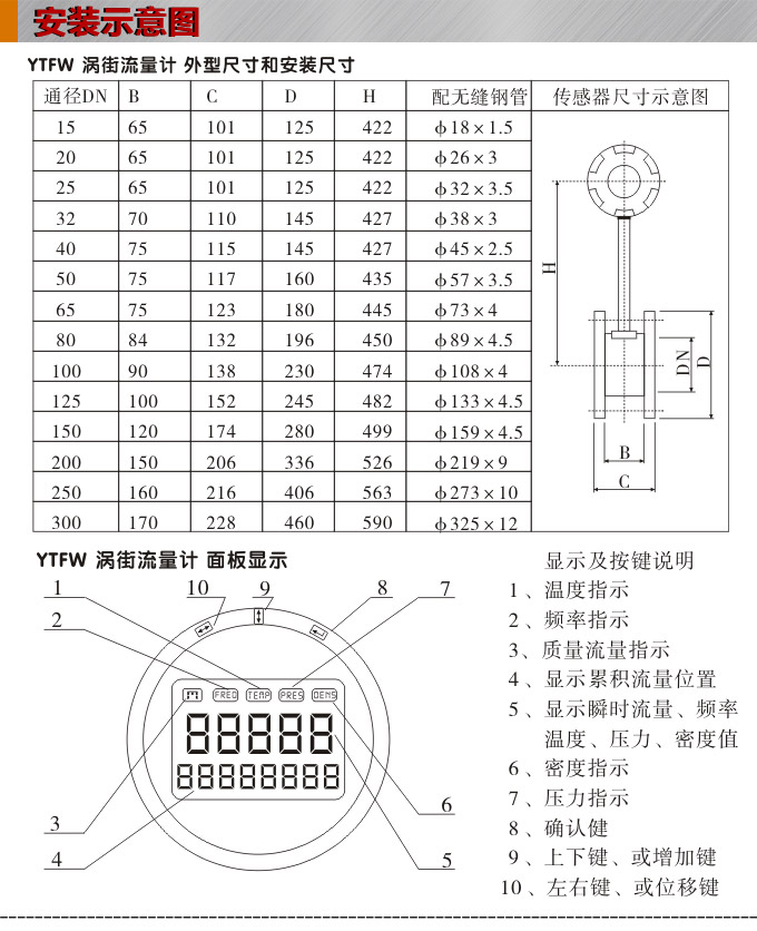 渦街流量計(jì),YTFW插入式渦街流量計(jì)安裝示意圖