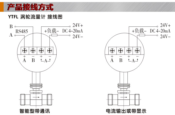 智能渦輪流量計,YTFL數(shù)顯渦輪流量計接線圖