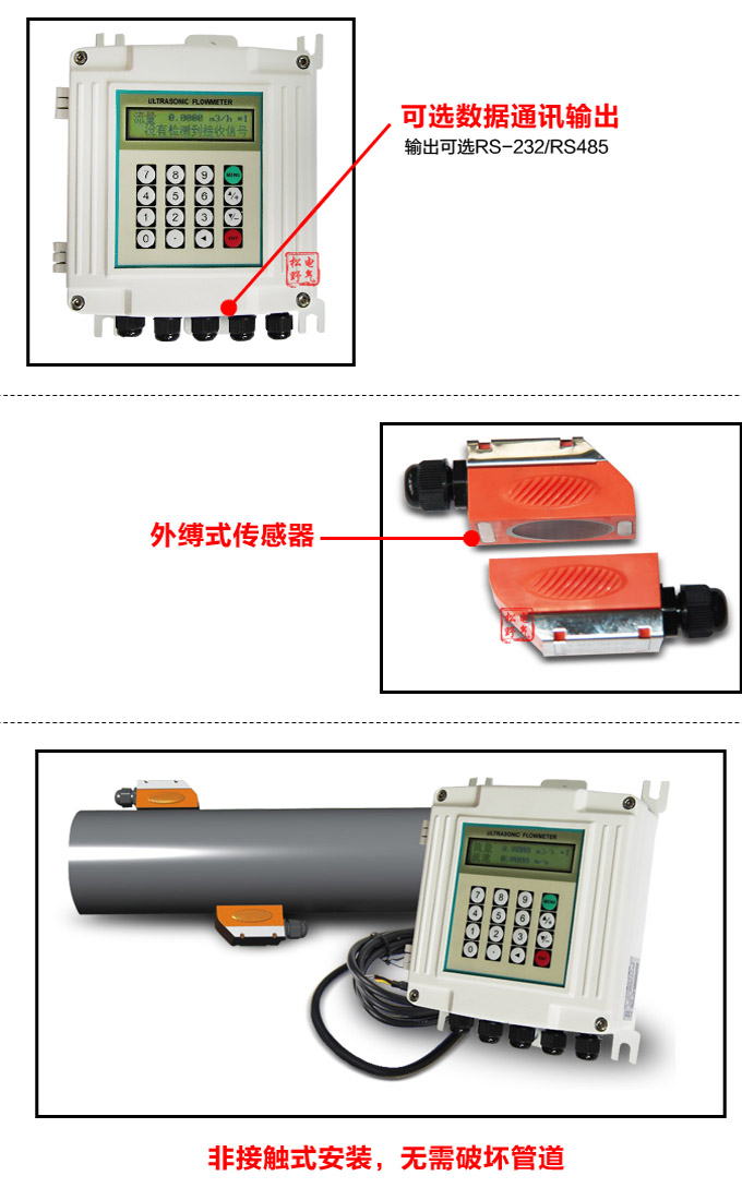 超聲波流量計(jì),YTFU外縛式超聲波流量計(jì)細(xì)節(jié)圖2