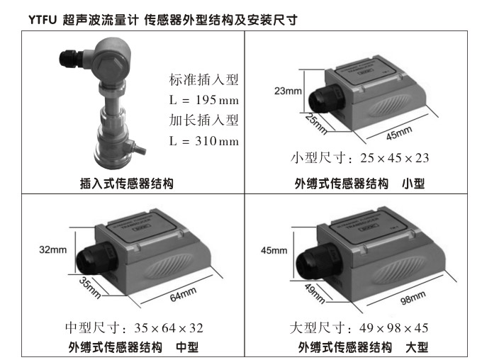 超聲波流量計(jì),YTFU外縛式超聲波流量計(jì)結(jié)構(gòu)圖2