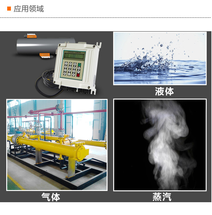 超聲波流量計(jì),YTFU外縛式超聲波流量計(jì)應(yīng)用領(lǐng)域