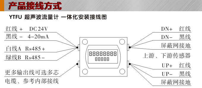 超聲波流量計,YTFU管段式超聲波流量計接線圖