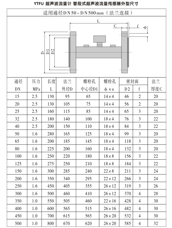 超聲波流量計,YTFU管段式超聲波流量計外形尺寸