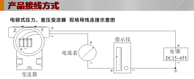 阿紐巴管,YTFA分體式阿牛巴流量計(jì)接線圖