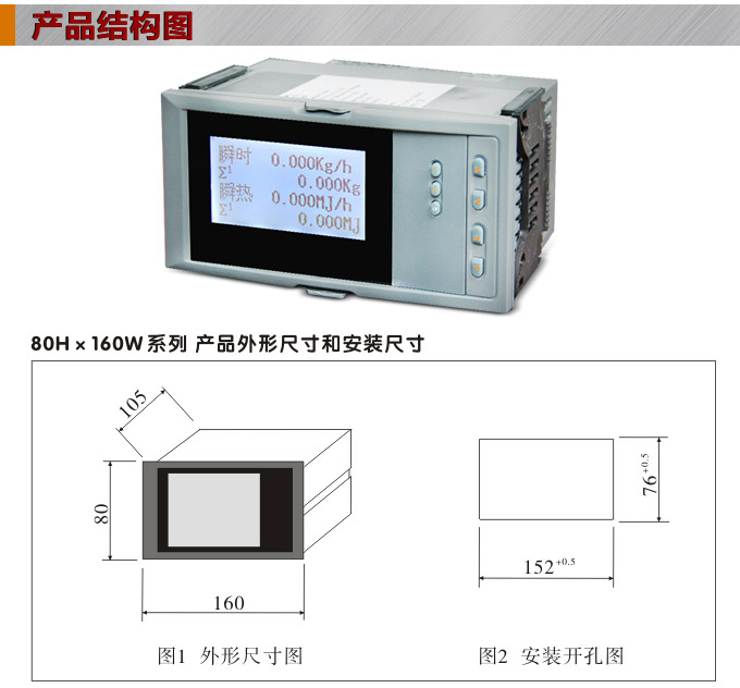 流量表,DF16Y液晶顯示流量表,流量積算控制儀結(jié)構(gòu)圖