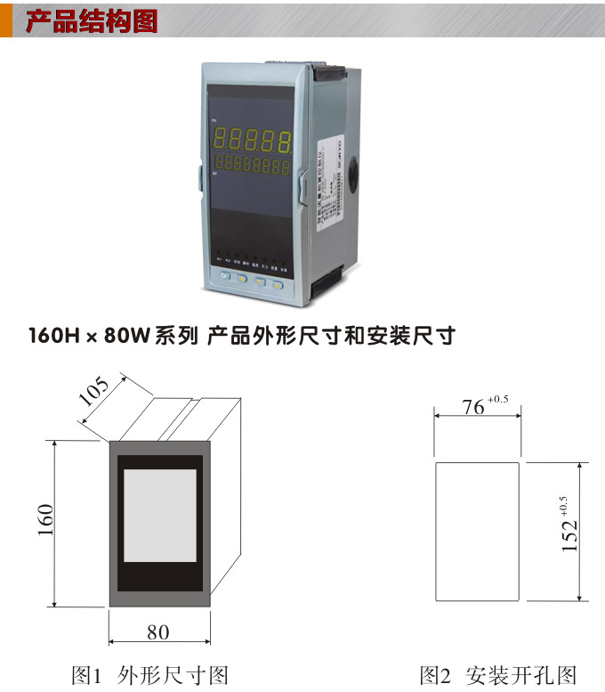 流量積算儀,DF20流量顯示表,流量積算控制儀結(jié)構(gòu)圖