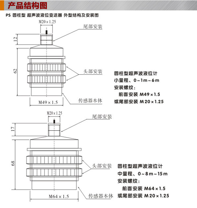 超聲波液位計,PS6300U超聲波距離變送器結(jié)構(gòu)圖