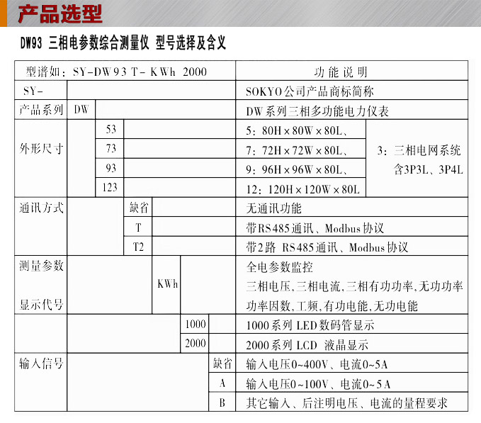 多功能電力監(jiān)控儀,DW93-3000三相電流電壓組合儀表選型圖