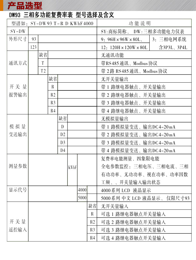 網(wǎng)絡電力儀表,DW93-5000多功能復費率表選型圖