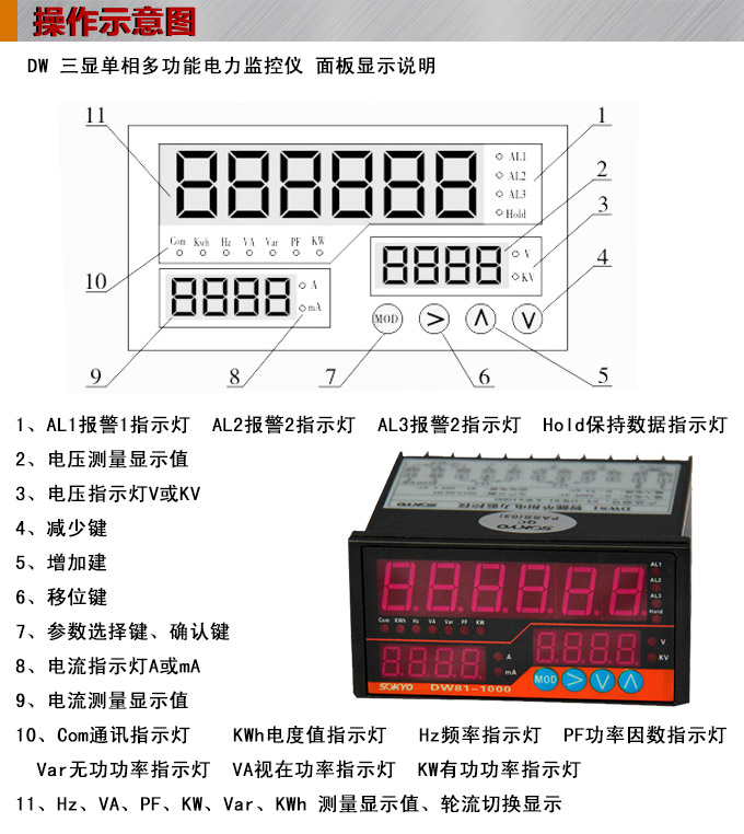 單相多功能表,DW81-1000多功能電力儀表操作示意圖