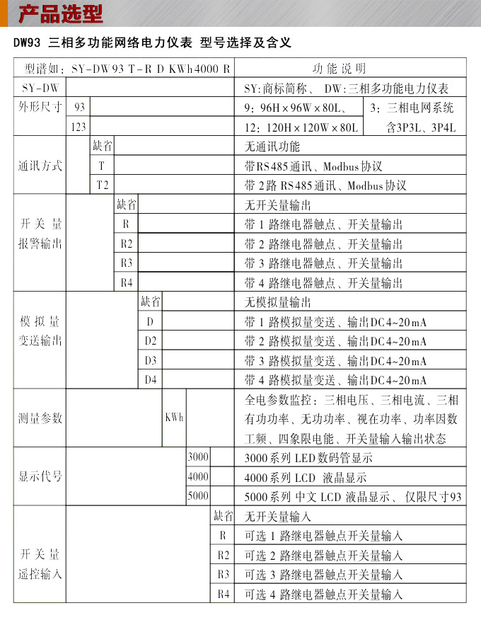 組合儀表,DW123-1000三相電流電壓組合儀表選型圖