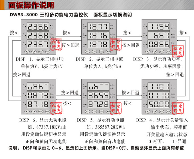 多功能電力監(jiān)控儀,DW123-3000三相電流電壓組合儀表面板操作說(shuō)明