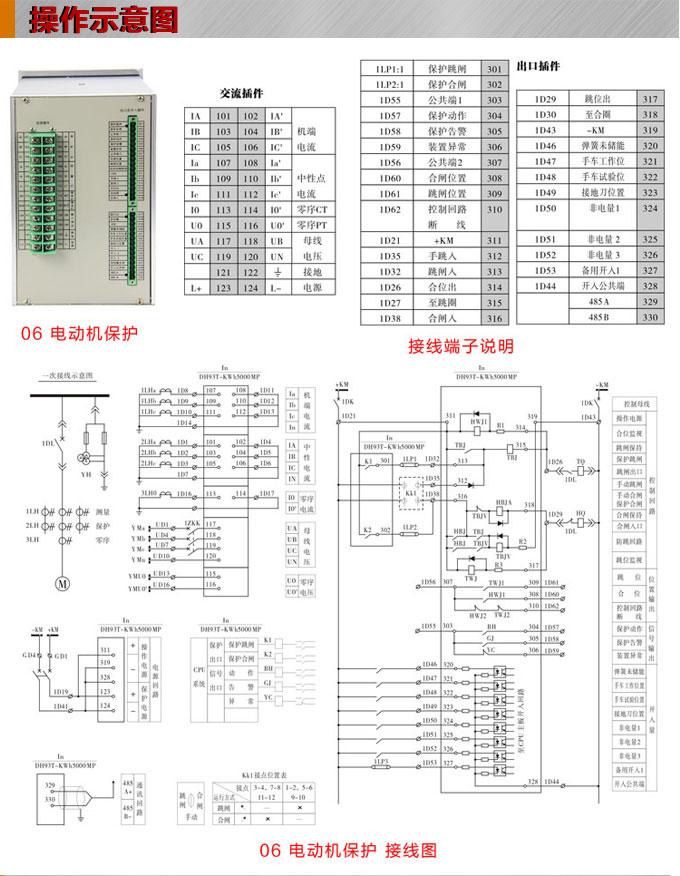 電動(dòng)機(jī)保護(hù),DH93電動(dòng)機(jī)保護(hù)裝置,綜保操作示意圖