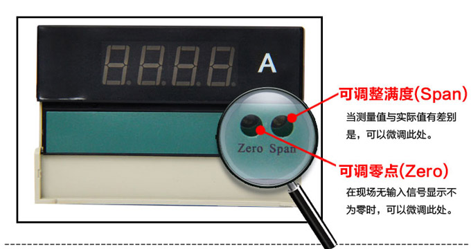 數(shù)字電流表,DK3直流電流表,電流表產(chǎn)品細節(jié)圖12