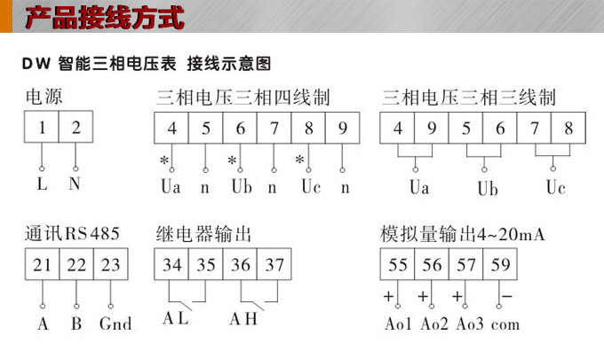 三相電壓表,DW12三相數(shù)字電壓表接線圖