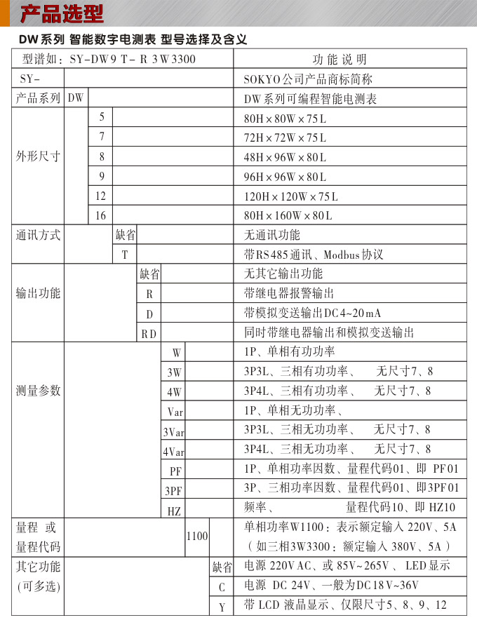 數(shù)字功率因數(shù)表，DW8三相功率因數(shù)表產(chǎn)品選型圖 