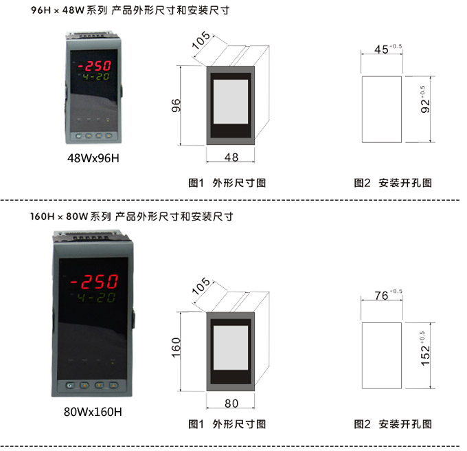 傳感器數顯表，DT100簡易型單回路顯示控制儀產品結構圖2