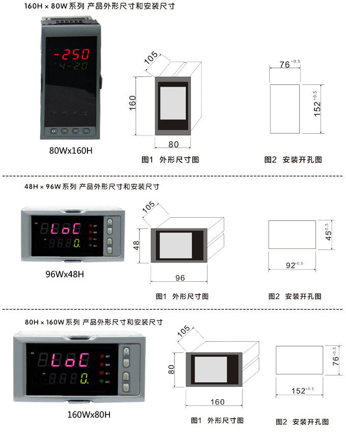 傳感器數顯表，DT100簡易型單回路顯示控制儀安裝示意圖3