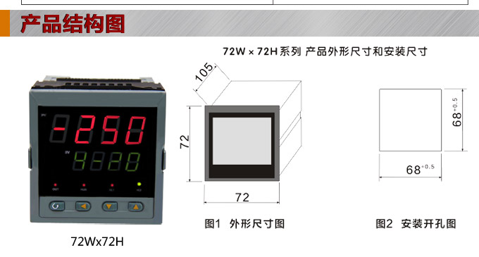 數(shù)顯控制儀，DT307智能單回路數(shù)顯表，單回路數(shù)顯控制儀產(chǎn)品結(jié)構(gòu)圖