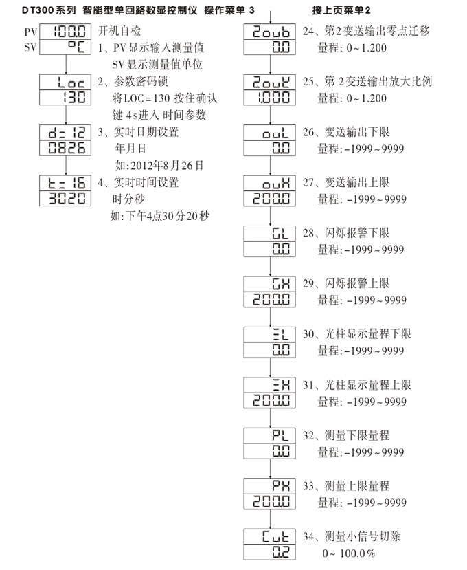 數(shù)顯控制儀，DT307智能單回路數(shù)顯表，單回路數(shù)顯控制儀操作流程3