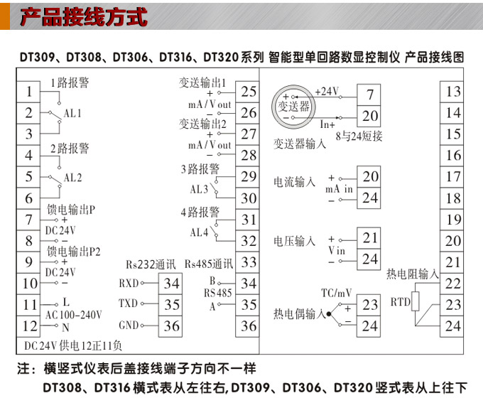 數(shù)顯控制儀，DT309智能單回路數(shù)顯表，單回路數(shù)顯控制儀產(chǎn)品接線方式