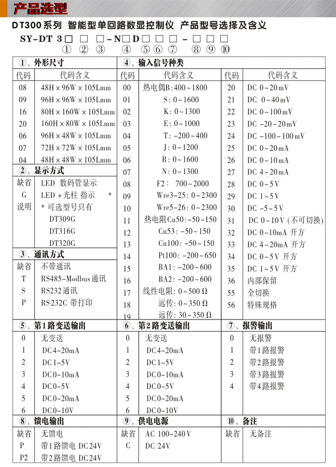 數(shù)顯控制儀，DT309智能單回路數(shù)顯表，單回路數(shù)顯控制儀產(chǎn)品選型