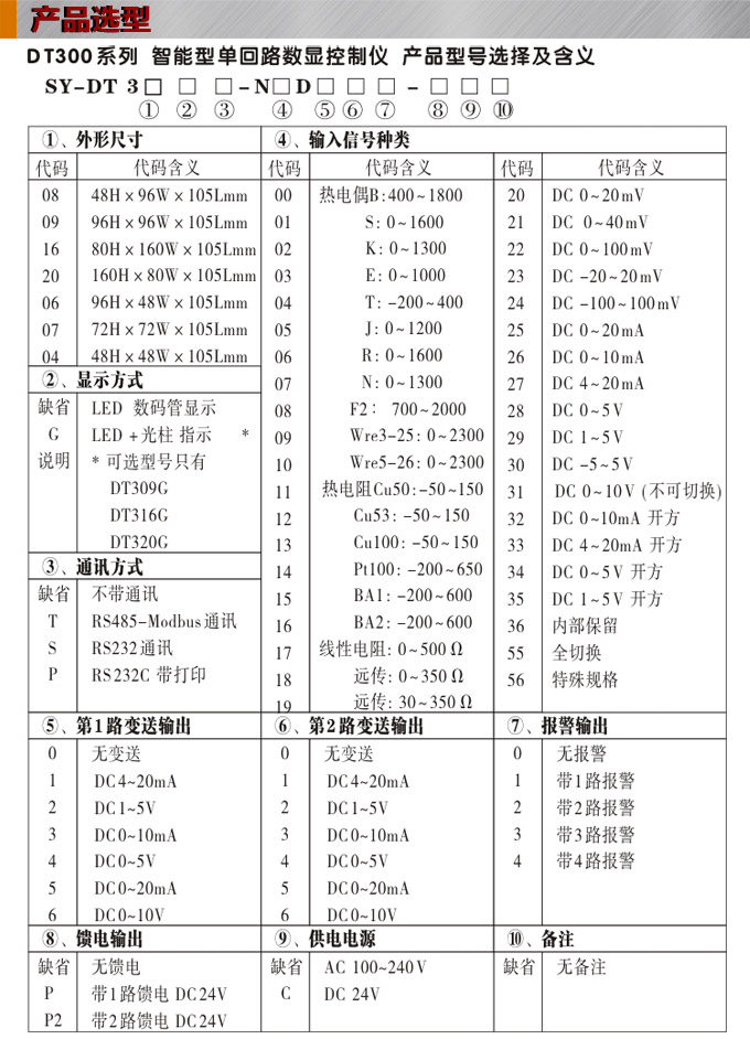 數(shù)顯控制儀，DT316智能單回路數(shù)顯表，單回路數(shù)顯控制儀產(chǎn)品選型